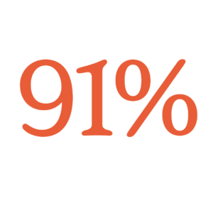 Stat_2