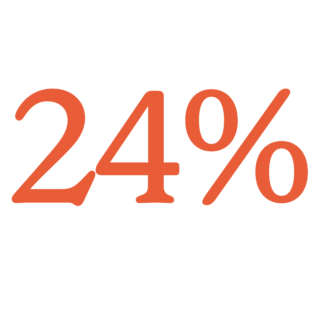 Stat_3